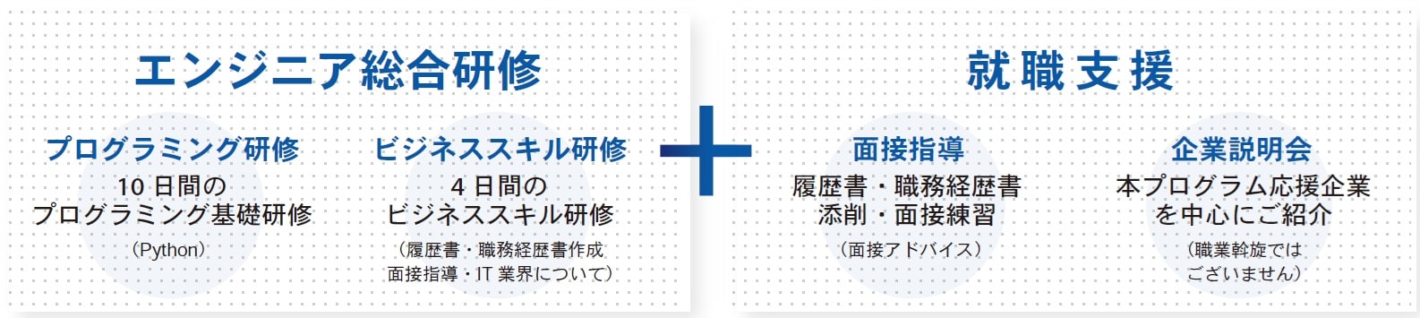 202502短期クラスGKI2